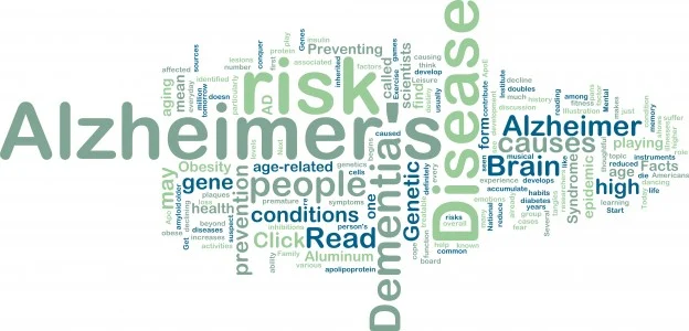 Alzheimer’s Disease – What are the Symptoms Alzheimer’s Disease - What are the Symptoms