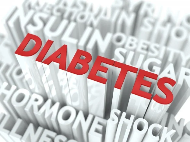 What is Diabetes and Are You at Risk What is Diabetes and Are You at Risk